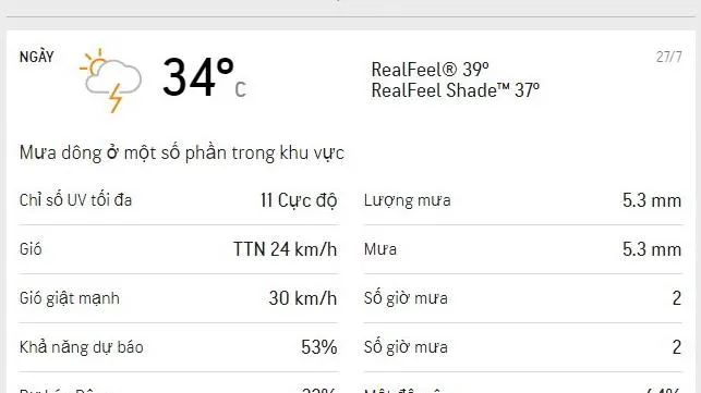 Dự báo thời tiết TPHCM hôm nay 27/7 và ngày mai 28/7/2021: Trời nhiều gió, có nắng và UV rất cao
