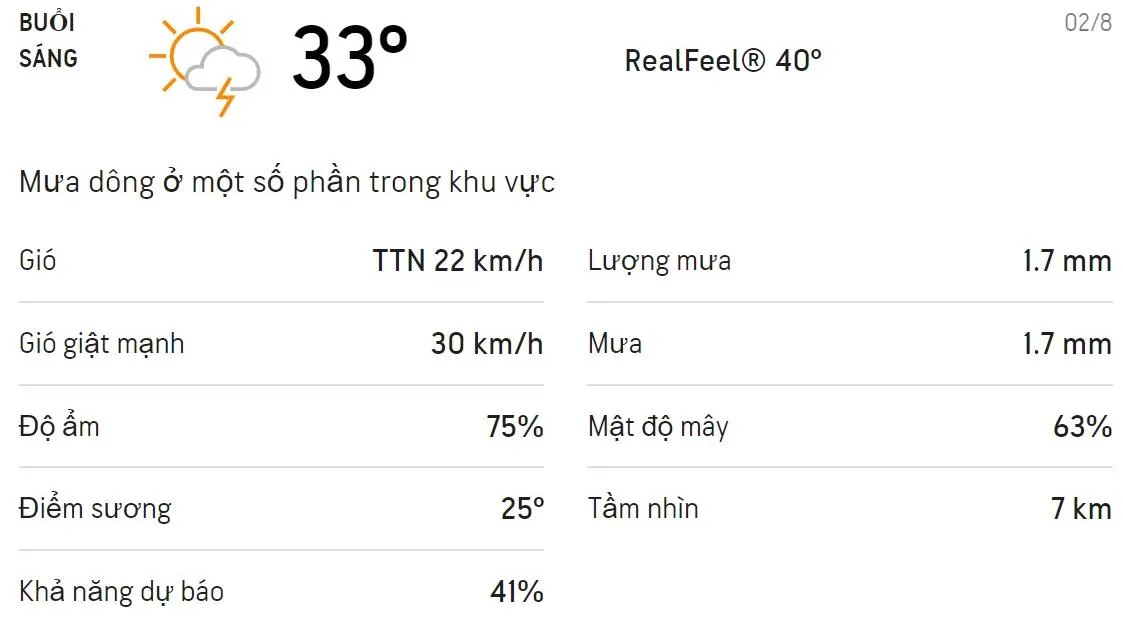 Dự báo thời tiết TPHCM hôm nay 2/8 và ngày mai 3/8: Mưa rào