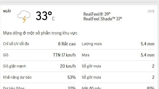 Dự báo thời tiết TPHCM hôm nay 9/8 và ngày mai 10/8/2021: Trưa và chiều có mưa