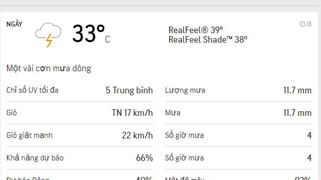 Dự báo thời tiết TPHCM hôm nay 10/8 và ngày mai 11/8/2021: Trưa mưa rào