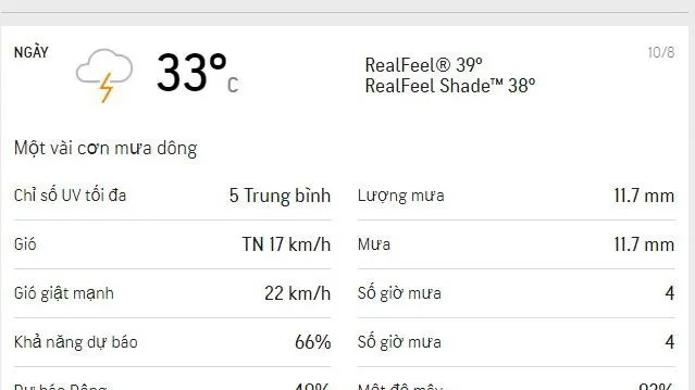 Dự báo thời tiết TPHCM hôm nay 10/8 và ngày mai 11/8/2021: Trưa mưa rào