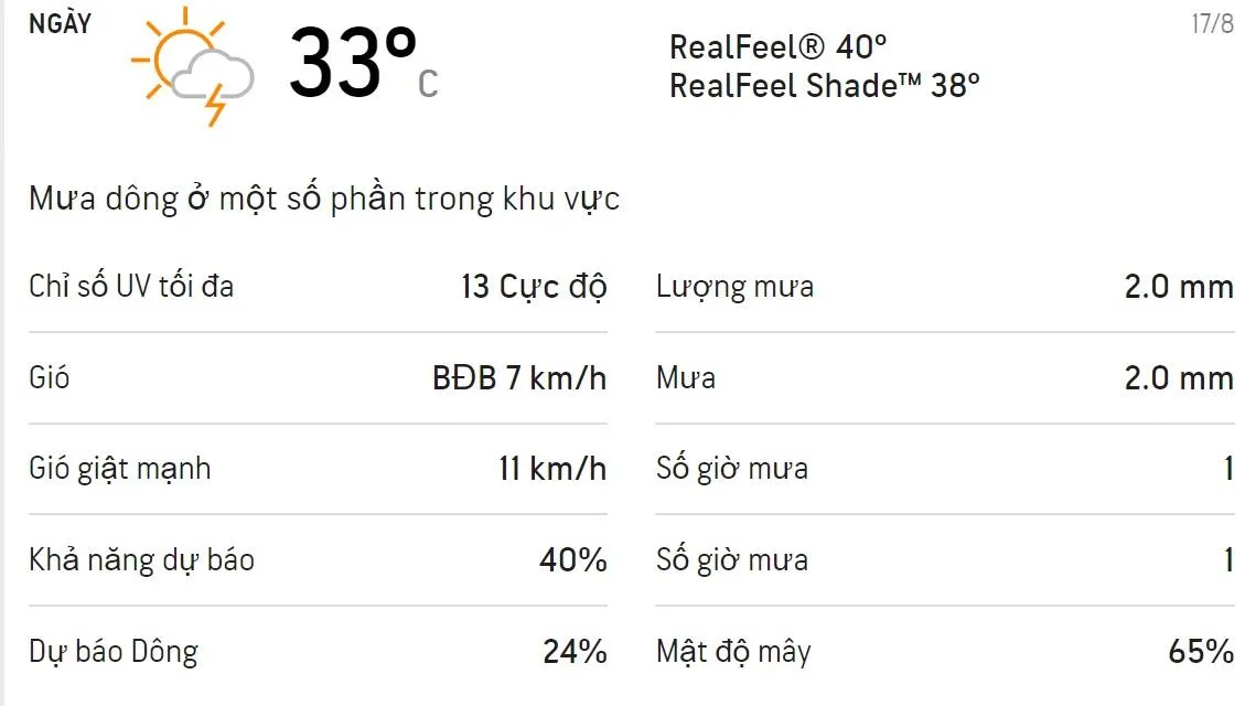 Dự báo thời tiết TPHCM 3 ngày tới (17/8 - 19/8/2021): Ban ngày trời có mưa dông