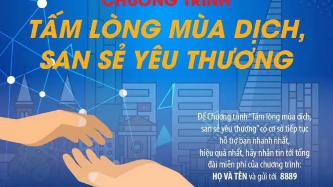 Bộ TTundefinedTT san sẻ yêu thương 160 tỷ tới người dân nghèo TPHCM