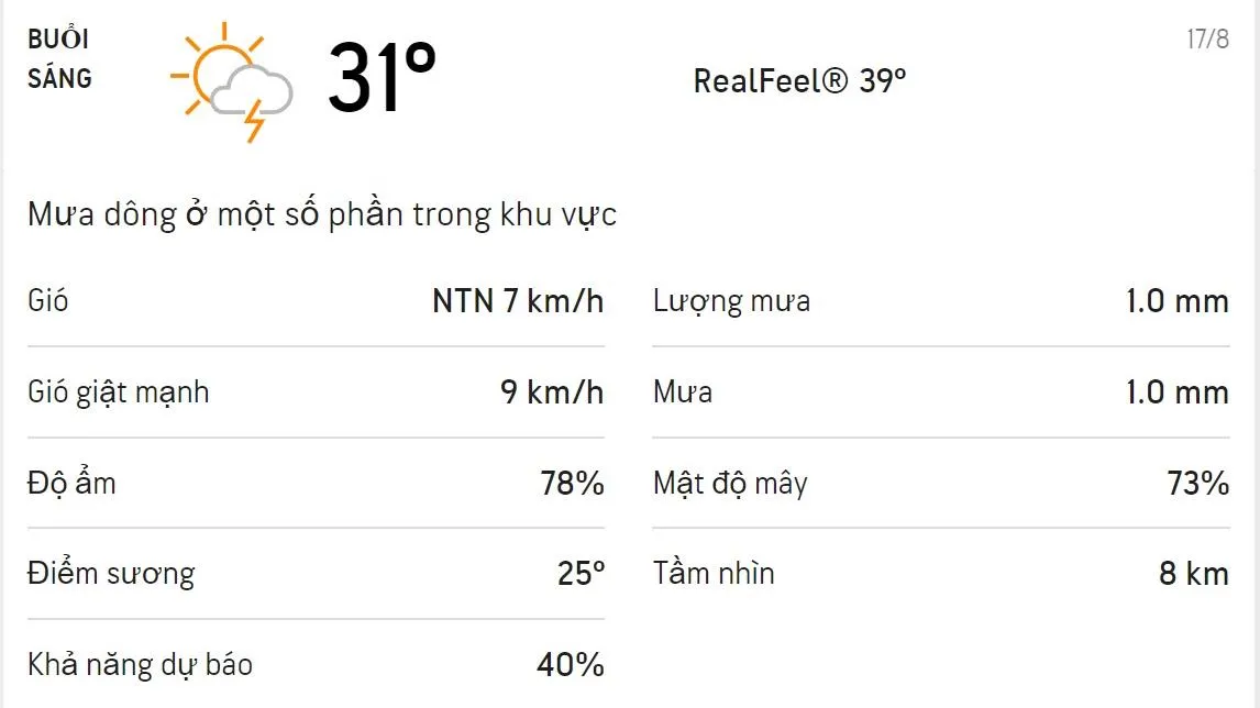 Dự báo thời tiết TPHCM hôm nay 17/8 và ngày mai 18/8: Cả ngày có mưa dông rải rác