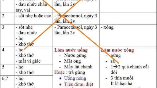 Chuyện phố phường: Đảo lộn mùa dịch