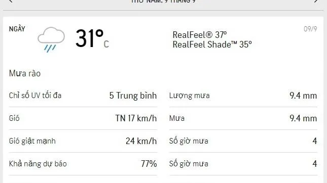 Dự báo thời tiết TPHCM hôm nay 9/9 và ngày mai 10/9/2021: sáng có mưa rào