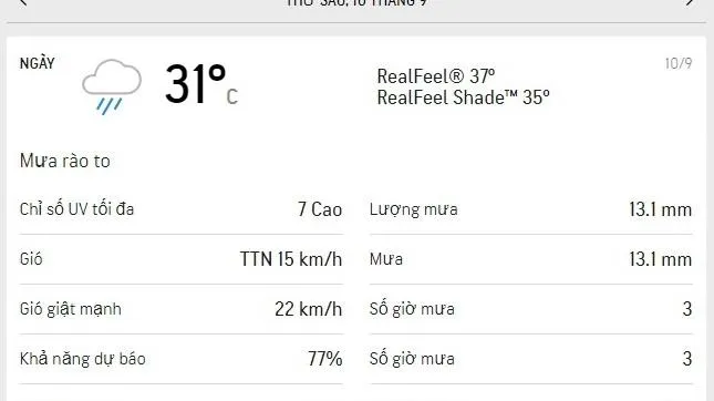 Dự báo thời tiết TPHCM hôm nay 10/9 và ngày mai 11/9/2021: sáng nắng, chiều tối mưa