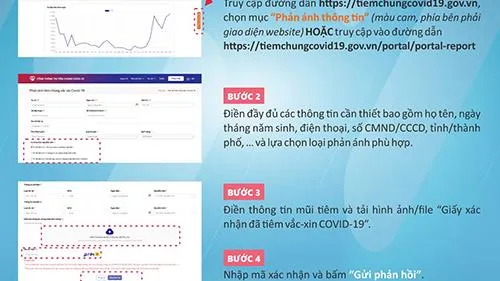 Cách điều chỉnh thông tin tiêm vaccine Covid-19