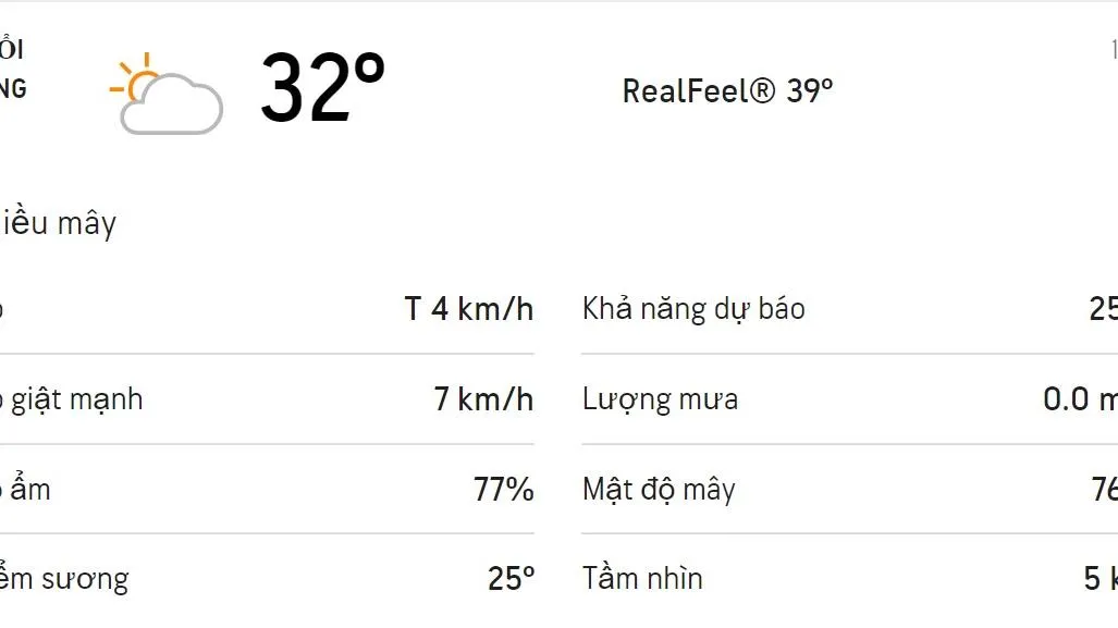 Dự báo thời tiết TPHCM hôm nay 17/9 và ngày mai 18/9: Chiều tối có mưa dông