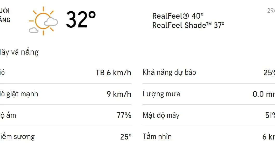 Dự báo thời tiết TPHCM hôm nay 29/9 và ngày mai 30/9: Chiều có mưa rào và dông