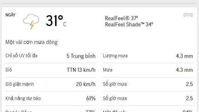 Dự báo thời tiết TPHCM hôm nay 7/10 và ngày mai 8/10/2021: nhiệt độ dễ chịu, giảm mưa