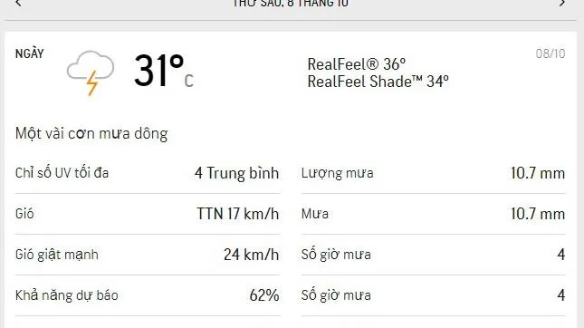 Dự báo thời tiết TPHCM hôm nay 8/10 và ngày mai 9/10: gió mạnh, ngày có mưa