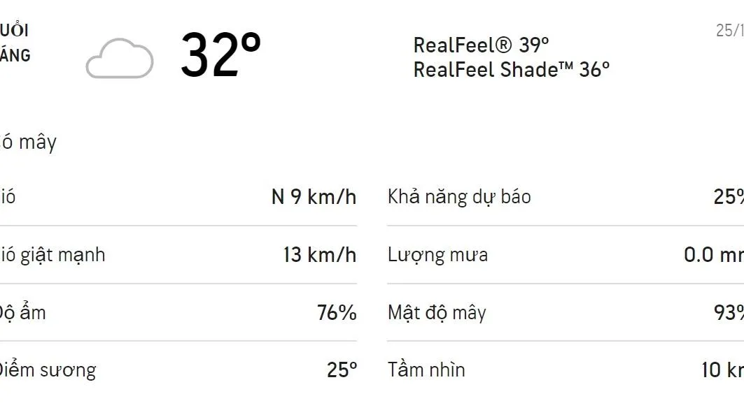 Dự báo thời tiết TPHCM hôm nay 25/10 và ngày mai 26/10: Chiều có mưa dông