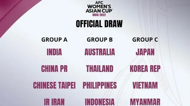 ĐT nữ Việt Nam vào bảng đấu khó tại VCK Asian Cup nữ 2022