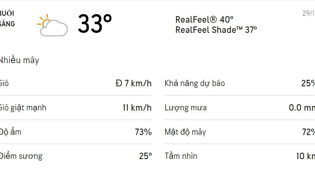 Dự báo thời tiết TPHCM hôm nay 29/10 và ngày mai 30/10: Trưa chiều có mưa dông, buổi tối trời mát