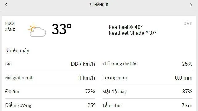 Dự báo thời tiết TPHCM hôm nay 7/11 và ngày mai 8/11/2021: Chiều mưa dông rải rác
