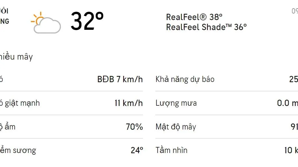 Dự báo thời tiết TPHCM hôm nay 9/11 và ngày mai 10/11: Chiều tối có mưa dông