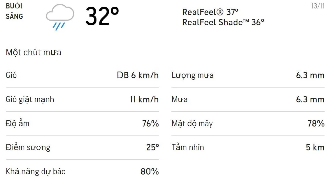 Dự báo thời tiết TPHCM hôm nay 13/11 và ngày mai 14/11: Sáng tối có mưa dông