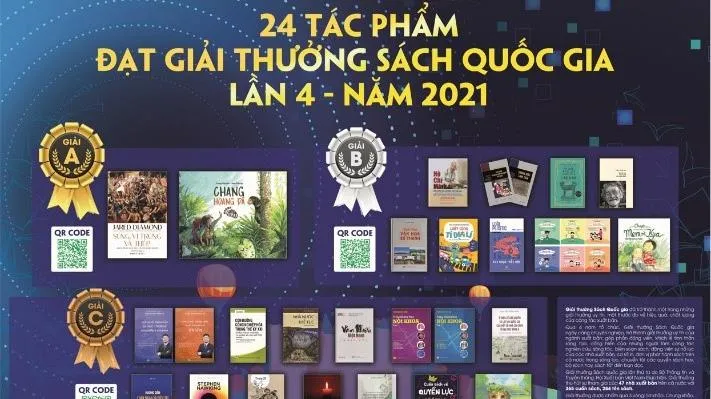 Đường Sách TPHCM trưng bày 24 tác phẩm đạt giải thưởng sách quốc gia lần 4