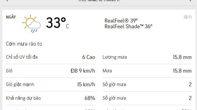 Dự báo thời tiết TPHCM hôm nay 18/11 và ngày mai 19/11/2021: Nhiệt độ cao nhất 33 độ C