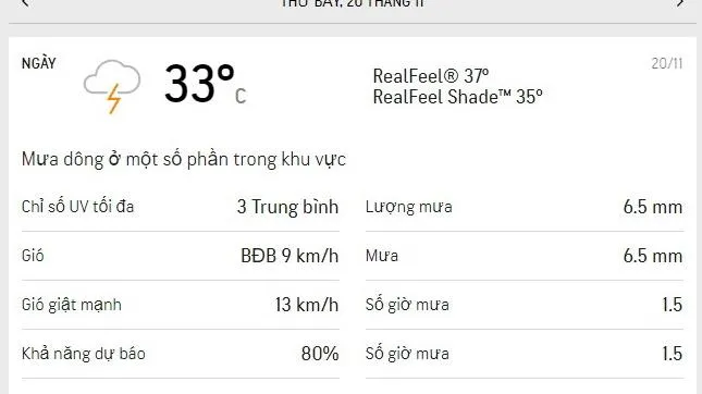 Dự báo thời tiết TPHCM hôm nay 20/11 và ngày mai 21/11/2021: nhiều mây, có mưa