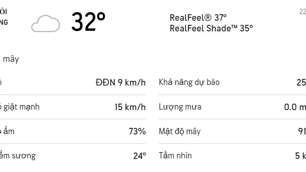 Dự báo thời tiết TPHCM hôm nay 22/11 và ngày mai 23/11: Chiều có mưa rào