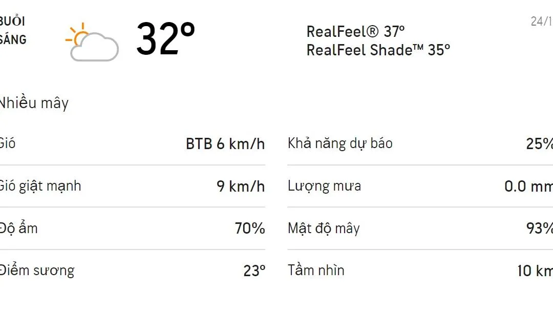 Dự báo thời tiết TPHCM hôm nay 24/11 và ngày mai 25/11: Chiều có mưa dông