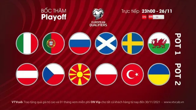 Xem lễ bốc thăm vòng play-off World Cup 2022 khu vực châu Âu ở đâu?