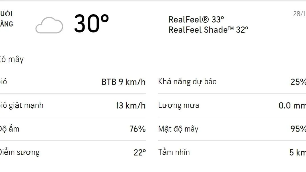 Dự báo thời tiết TPHCM hôm nay 28/11 và ngày mai 29/11: Chiều tối có mưa rào và dông, trời mát