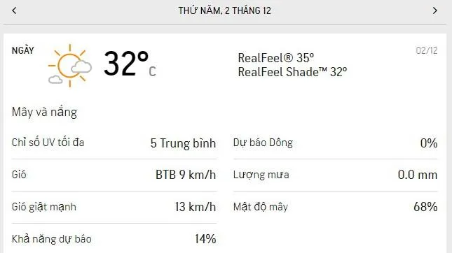 Dự báo thời tiết TPHCM hôm nay 2/12 và ngày mai 3/12/2021: nhiệt độ cao nhất 32 độ C