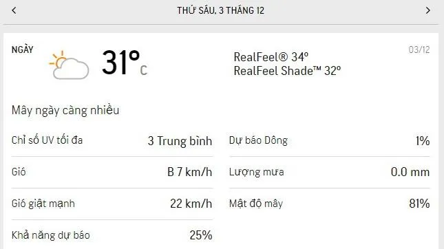 Dự báo thời tiết TPHCM hôm nay 3/12 và ngày mai 4/12/2021: nắng nhẹ