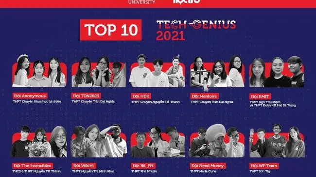 Chung kết cuộc thi Sáng kiến Công nghệ TechGenius 2021