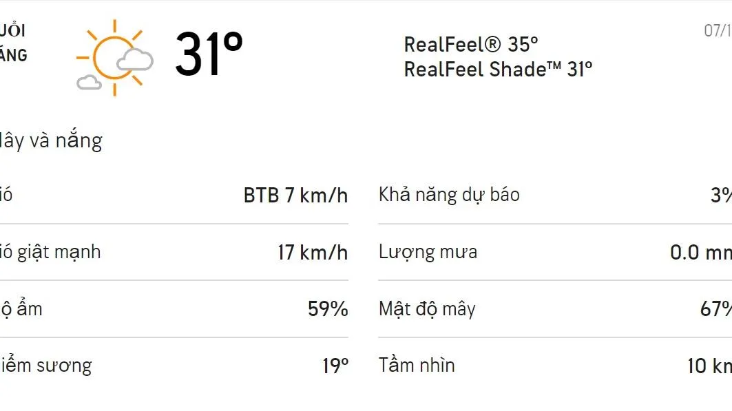 Dự báo thời tiết TPHCM hôm nay 7/12 và ngày mai 8/12: Sáng và đêm trời lạnh, cả ngày không mưa