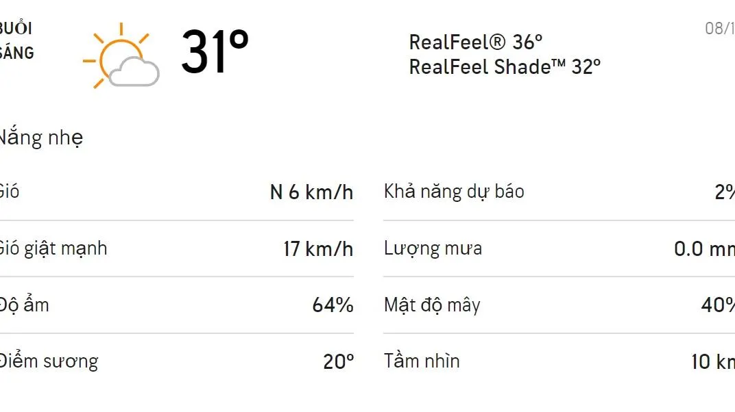 Dự báo thời tiết TPHCM hôm nay 8/12 và ngày mai 9/12: Trời không mưa, nắng nhẹ