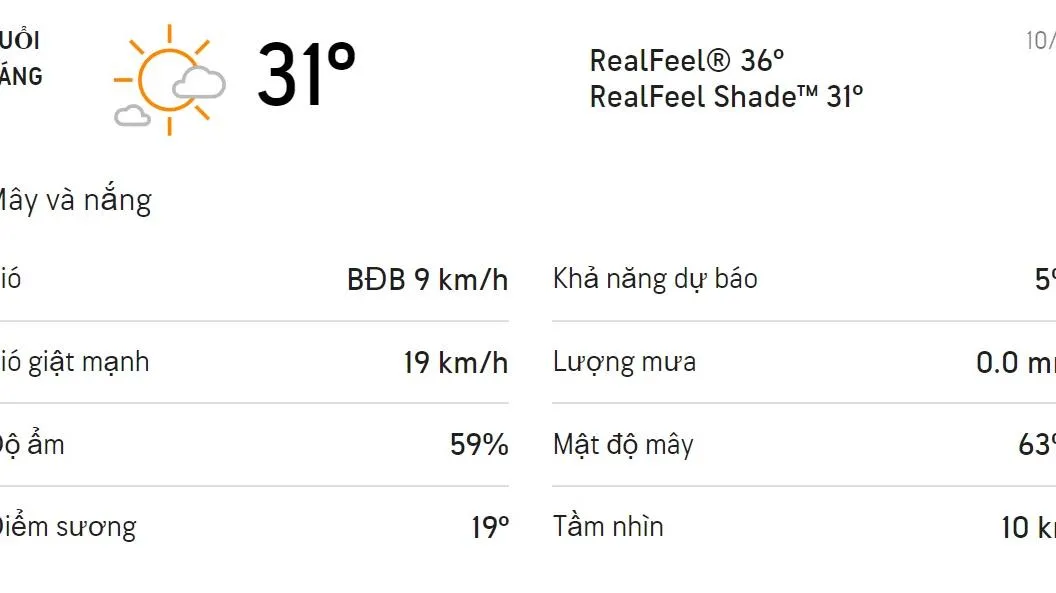 Dự báo thời tiết TPHCM hôm nay 10/12 và ngày mai 11/12: Trời nắng có sương mờ, không mưa