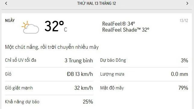 Dự báo thời tiết TPHCM hôm nay 13/12 và ngày mai 14/12/2021: nắng nhẹ