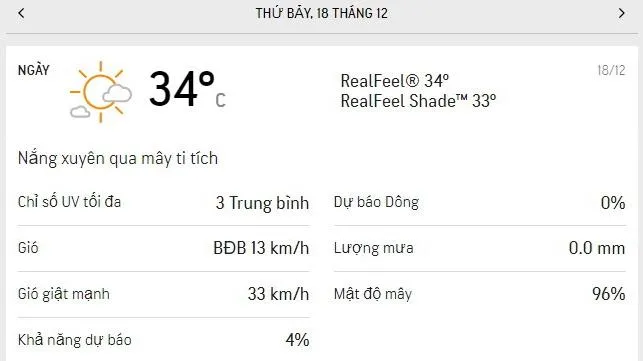 Dự báo thời tiết TPHCM hôm nay 18/12 và ngày mai 19/12/2021: chiều khá oi bức