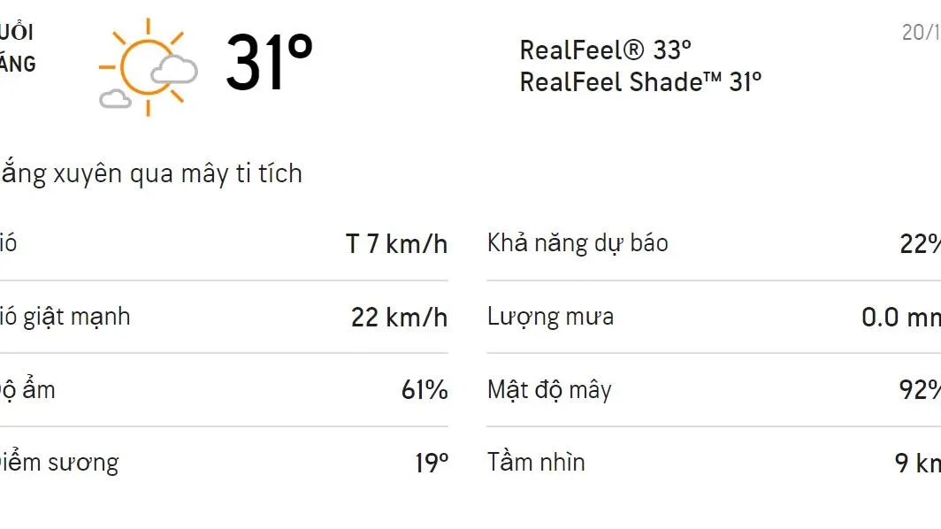 Dự báo thời tiết TPHCM hôm nay 20/12 và ngày mai 21/12: Sáng sớm và đêm trời mát, không mưa