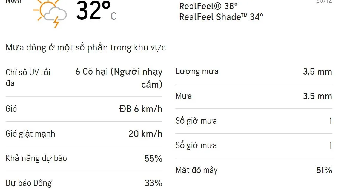 Dự báo thời tiết TPHCM cuối tuần (25/12-26/12): Chiều có mưa dông