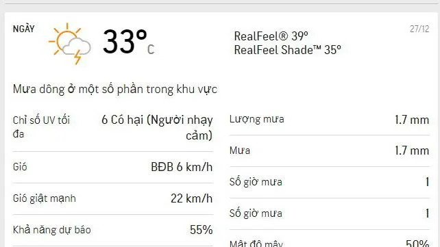 Dự báo thời tiết TPHCM hôm nay 27/12 và ngày mai 28/12/2021: nắng nhẹ, chiều có mưa