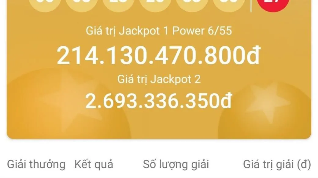 Power 6/55 Jackpot 1 của Vietlott đã “nổ” với trị giá hơn 214 tỉ đồng