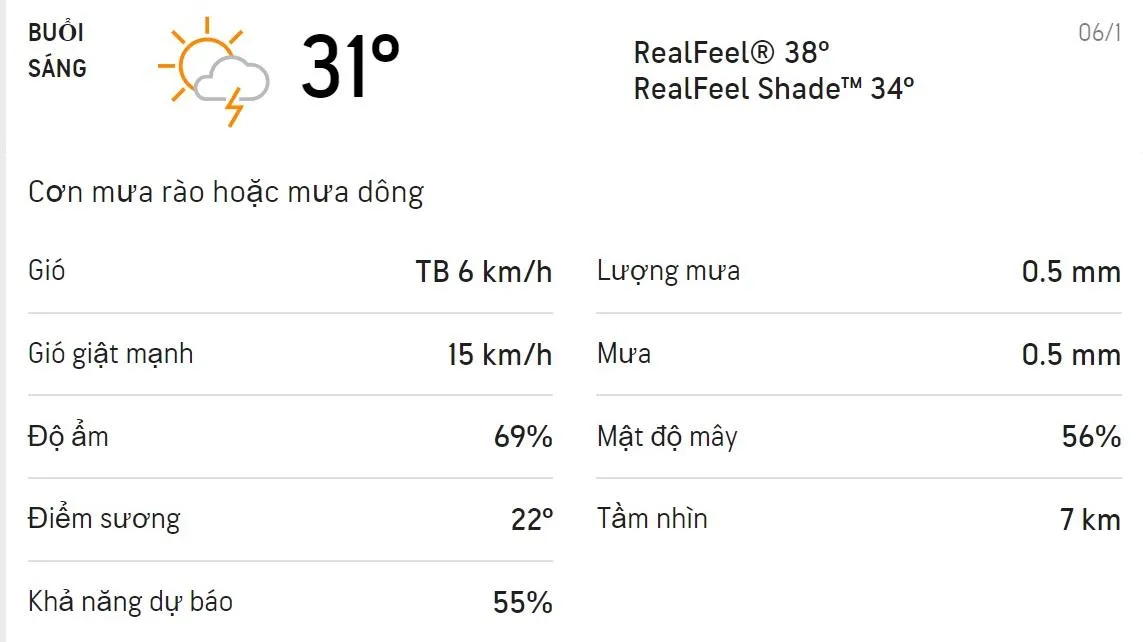Dự báo thời tiết TPHCM hôm nay 6/1 và ngày mai 7/1/2022: Trưa chiều có mưa dông