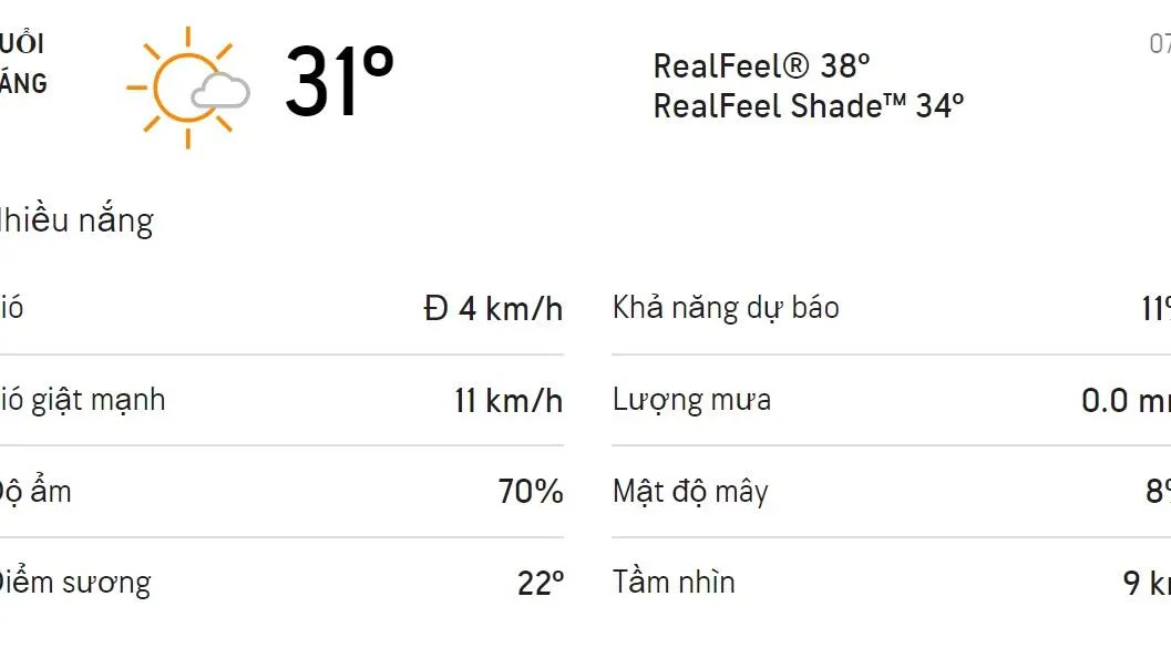 Dự báo thời tiết TPHCM hôm nay 7/1 và ngày mai 8/1/2022: Tối có mưa rào