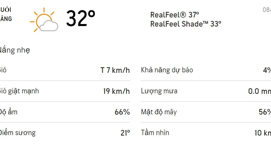 Dự báo thời tiết TPHCM hôm nay 8/1 và ngày mai 9/1/2022: Trời có mây từng đợt không mưa