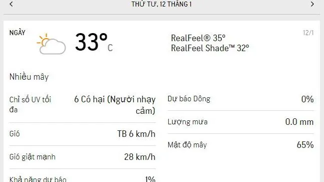 Dự báo thời tiết TPHCM hôm nay 12/1 và ngày mai 13/1/2022: Trưa và chiều nắng nóng