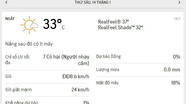 Dự báo thời tiết TPHCM hôm nay 14/1 và ngày mai 15/1/2022: chiều nắng nóng