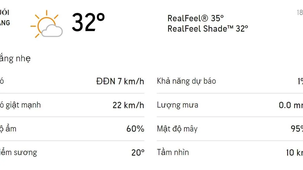 Dự báo thời tiết TPHCM hôm nay 18/1 và ngày mai 19/1/2022: Trời có mây không mưa