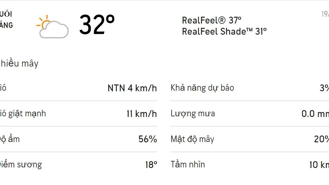 Dự báo thời tiết TPHCM hôm nay 19/1 và ngày mai 20/1/2022: Trời nắng không mưa