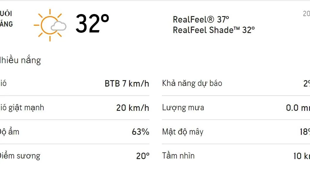 Dự báo thời tiết TPHCM hôm nay 20/1 và ngày mai 21/1/2022: Trời nắng không mưa