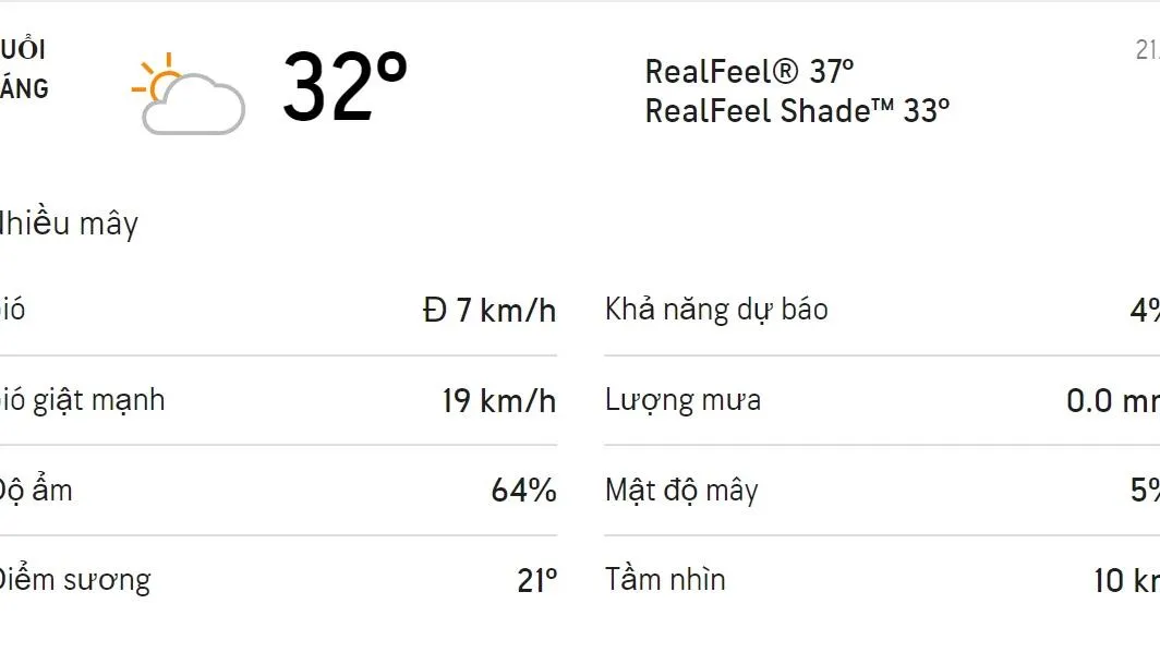 Dự báo thời tiết TPHCM hôm nay 21/1 và ngày mai 22/1/2022: Trời nắng không mưa